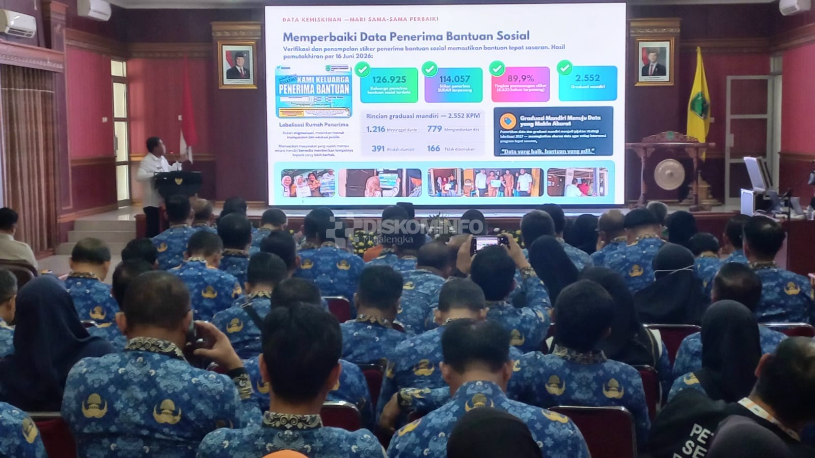 779 Warga Majalengka Mengundurkan Diri dari Penerima Bansos, Pemkab Perbaiki Data Kemiskinan